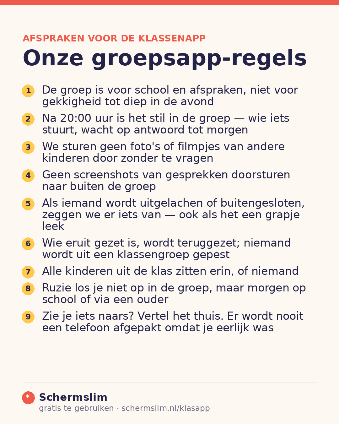 Voorbeeld van de afsprakenkaart voor de klassenapp